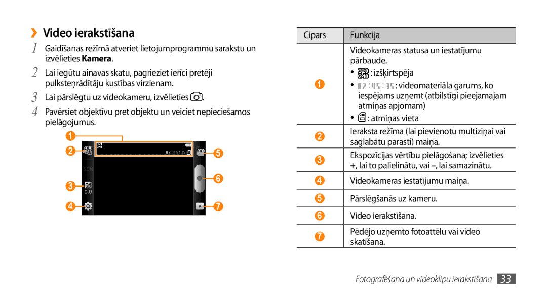 Samsung GT-I5800CWASEB, GT-I5800DKASEB manual ››Video ierakstīšana 