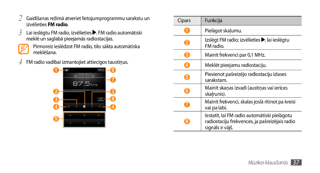 Samsung GT-I5800CWASEB, GT-I5800DKASEB manual Mūzikas klausīšanās 