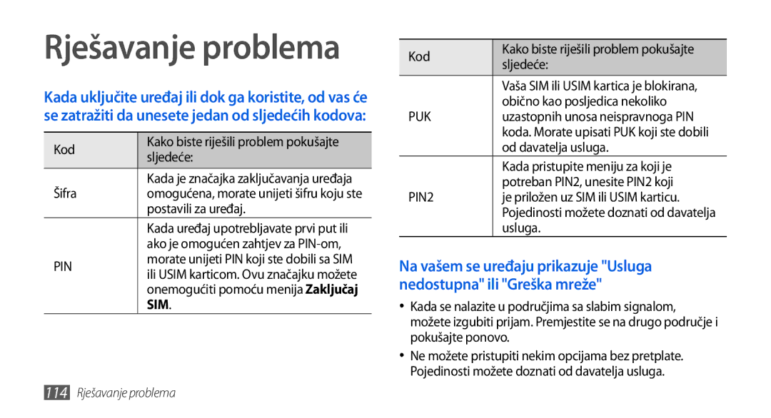 Samsung GT-I5800DKATWO, GT-I5800DKAVIP, GT-I5800DKATRA, GT-I5800DKASEB, GT-I5800DKACRG, GT-I5800CWATWO Rješavanje problema 