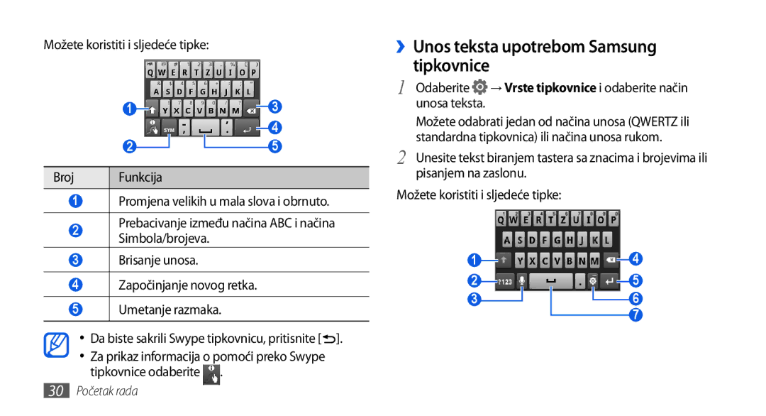 Samsung GT-I5800DKATWO, GT-I5800DKAVIP ››Unos teksta upotrebom Samsung tipkovnice, → Vrste tipkovnice i odaberite način 