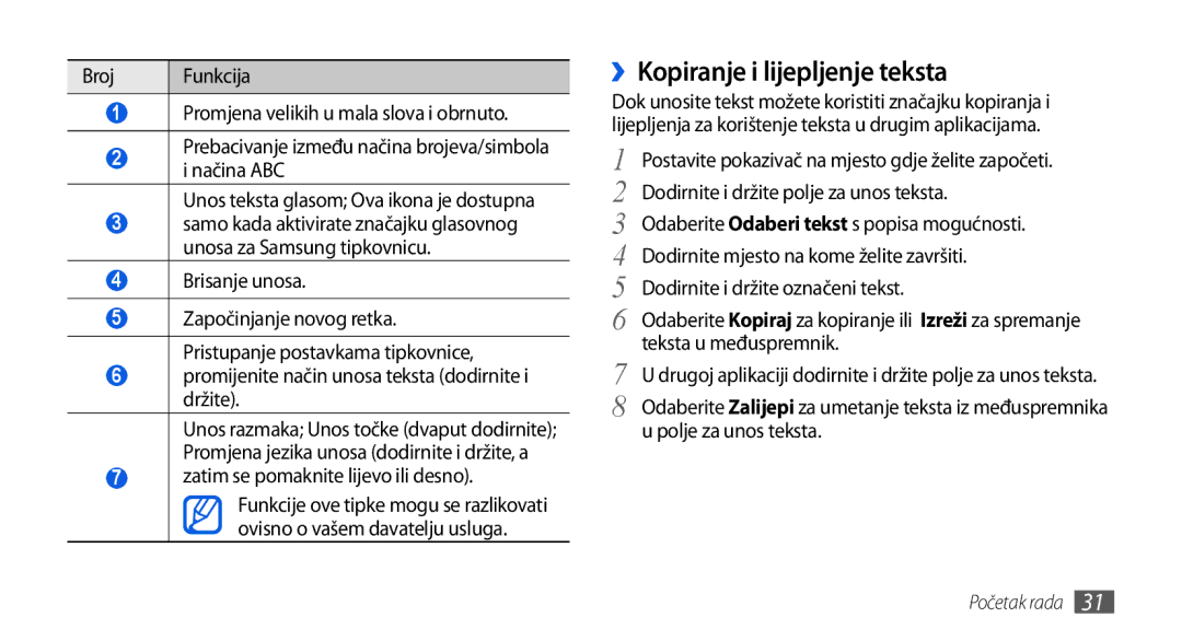 Samsung GT-I5800DKAVIP, GT-I5800DKATWO ››Kopiranje i lijepljenje teksta, Promijenite način unosa teksta dodirnite i držite 