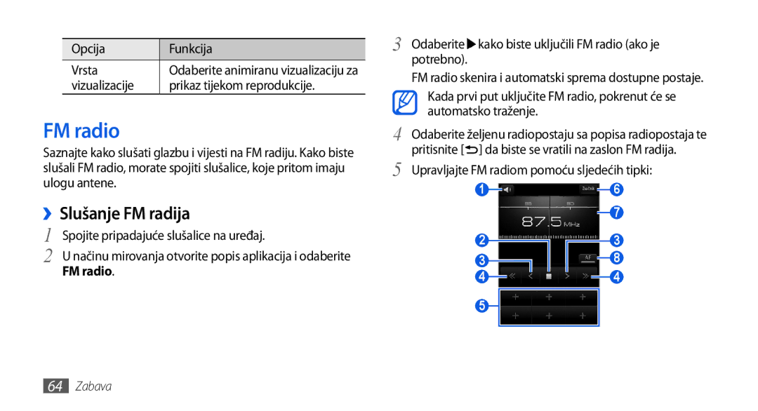 Samsung GT-I5800DKACRG, GT-I5800DKATWO, GT-I5800DKAVIP, GT-I5800DKATRA, GT-I5800DKASEB manual FM radio, ››Slušanje FM radija 