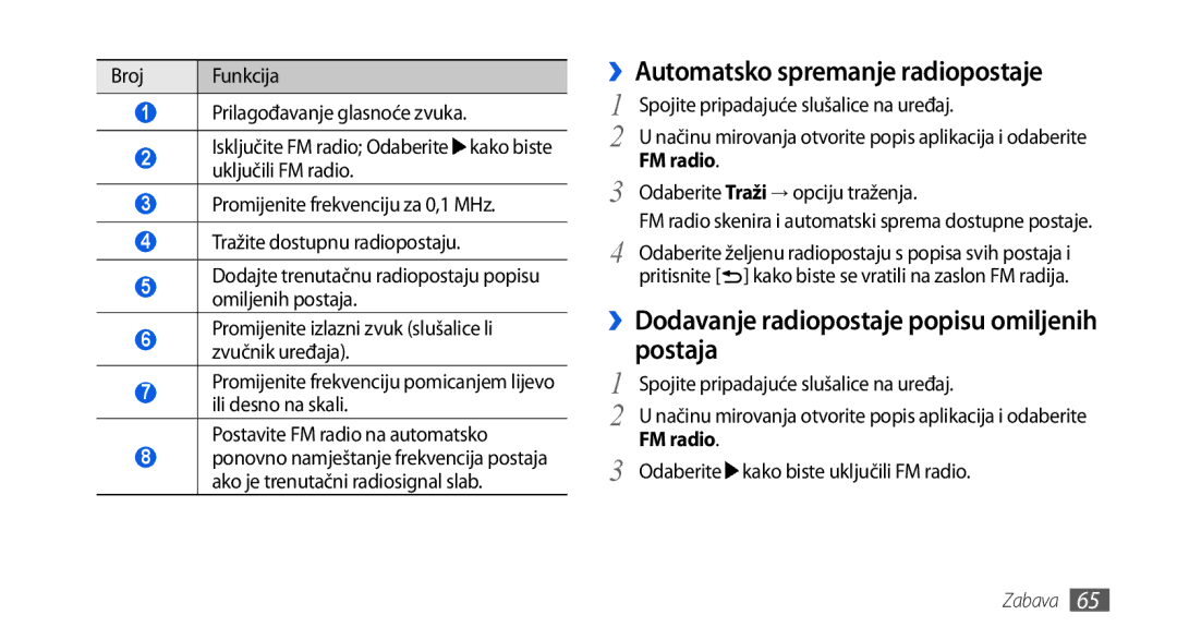 Samsung GT-I5800CWATWO manual ››Automatsko spremanje radiopostaje, ››Dodavanje radiopostaje popisu omiljenih postaja 