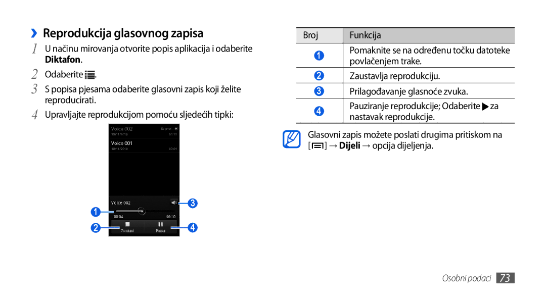 Samsung GT-I5800DKAVIP, GT-I5800DKATWO, GT-I5800DKATRA, GT-I5800DKASEB manual ››Reprodukcija glasovnog zapisa, Diktafon 