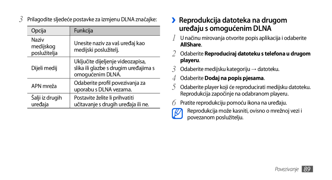 Samsung GT-I5800CWATWO, GT-I5800DKATWO, GT-I5800DKAVIP ››Reprodukcija datoteka na drugom uređaju s omogućenim Dlna, Playeru 