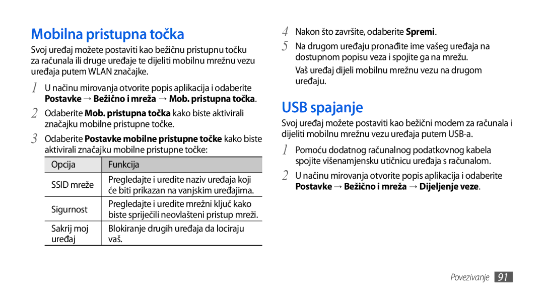 Samsung GT-I5800DKAVIP, GT-I5800DKATWO, GT-I5800DKATRA, GT-I5800DKASEB, GT-I5800DKACRG Mobilna pristupna točka, USB spajanje 