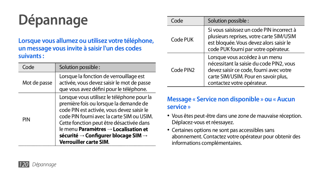 Samsung GT-I5800DKAVGF, GT-I5800DKASFR, GT-I5800YRKBOG, GT-I5800DKAXEF, GT-I5800DKABOG manual Dépannage, Verrouiller carte SIM 