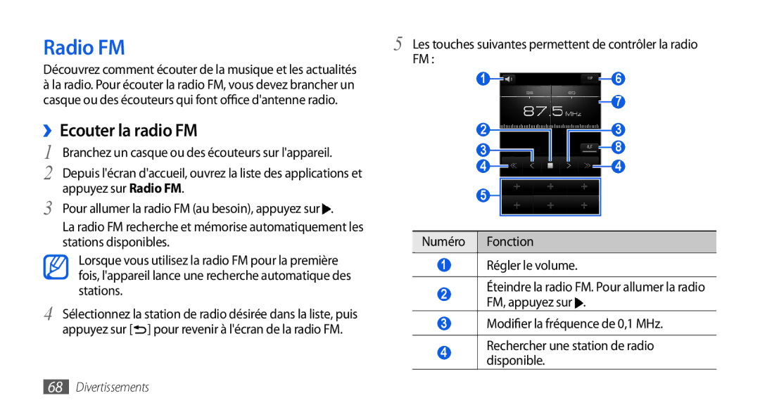 Samsung GT-I5800DKAXEF, GT-I5800DKAVGF, GT-I5800DKASFR, GT-I5800YRKBOG, GT-I5800DKABOG manual Radio FM, ››Ecouter la radio FM 