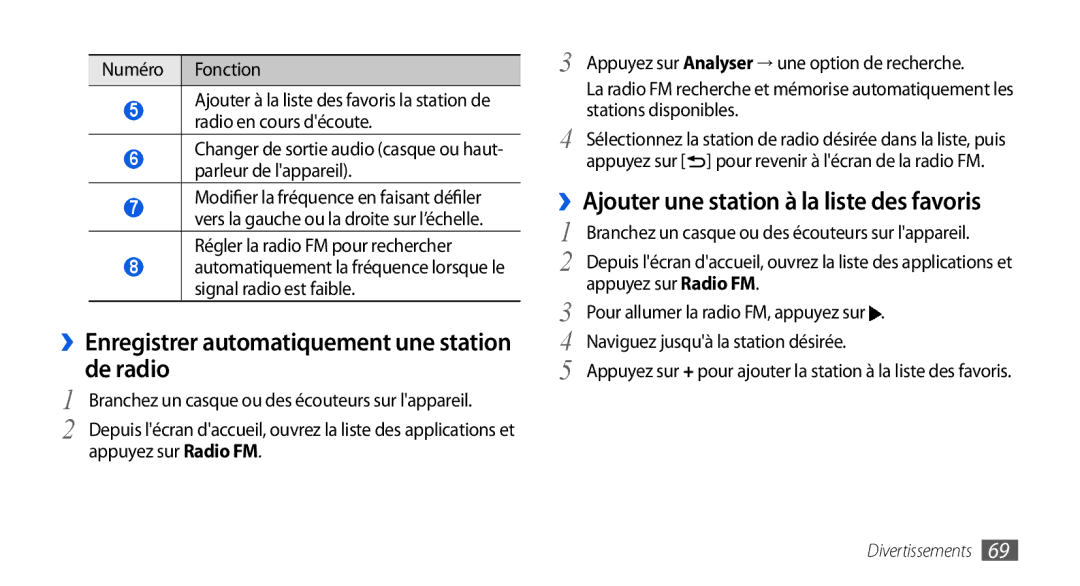 Samsung GT-I5800DKABOG, GT-I5800DKAVGF manual ››Enregistrer automatiquement une station de radio, Stations disponibles 