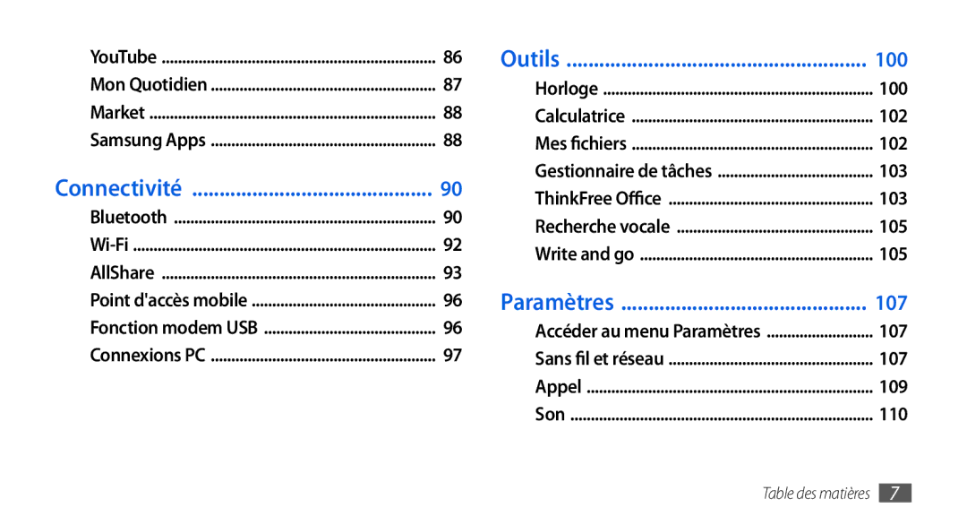 Samsung GT-I5800YRKBOG, GT-I5800DKAVGF, GT-I5800DKASFR, GT-I5800DKAXEF, GT-I5800DKABOG manual 100, 102, 103, 105, 107, 109, 110 