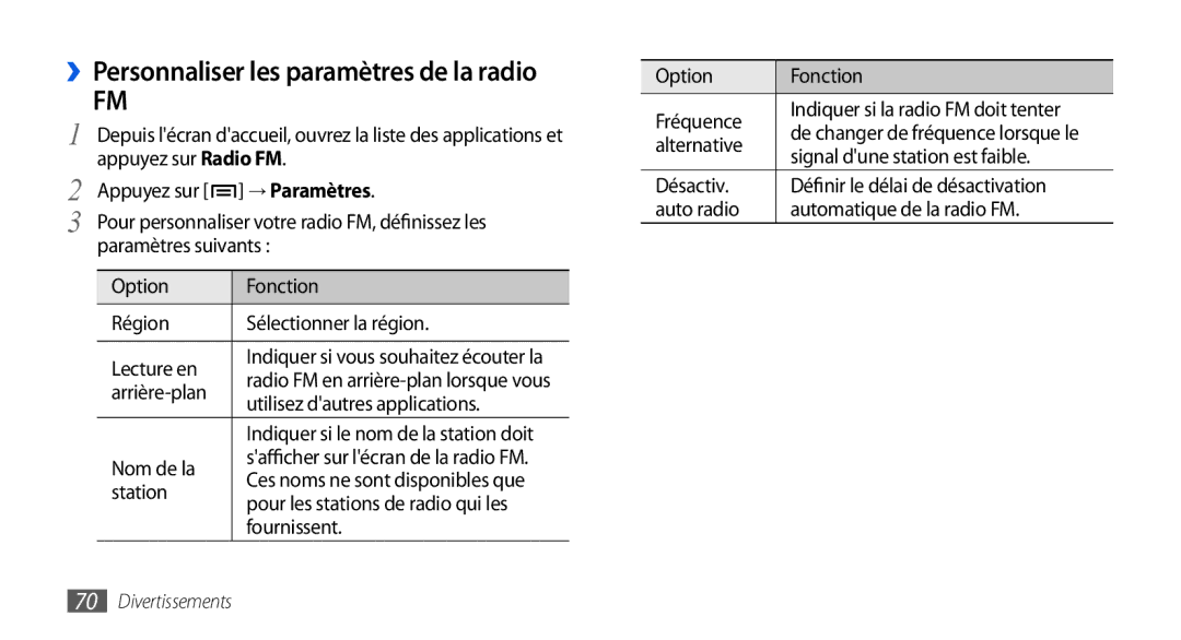 Samsung GT-I5800DKAVGF, GT-I5800DKASFR, GT-I5800YRKBOG, GT-I5800DKAXEF manual ››Personnaliser les paramètres de la radio 