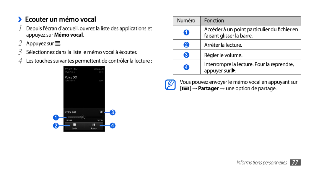 Samsung GT-I5800YRKBOG, GT-I5800DKAVGF, GT-I5800DKASFR, GT-I5800DKAXEF, GT-I5800DKABOG ››Ecouter un mémo vocal, Appuyez sur 