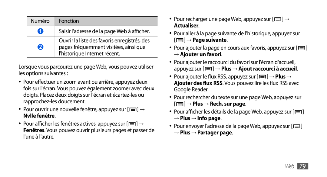 Samsung GT-I5800DKABOG, GT-I5800DKAVGF, GT-I5800DKASFR, GT-I5800YRKBOG → Ajouter un favori, → Plus → Info, → Plus → Partager 