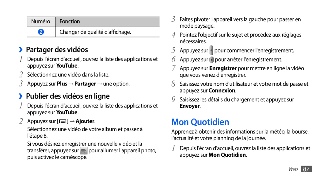 Samsung GT-I5800YRKBOG, GT-I5800DKAVGF, GT-I5800DKASFR Mon Quotidien, ››Partager des vidéos, ››Publier des vidéos en ligne 