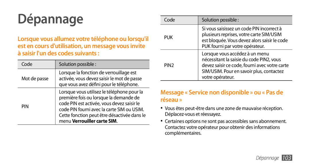 Samsung GT-I5800DKAXEF Dépannage, Message « Service non disponible » ou « Pas de réseau », Menu Verrouiller carte SIM 