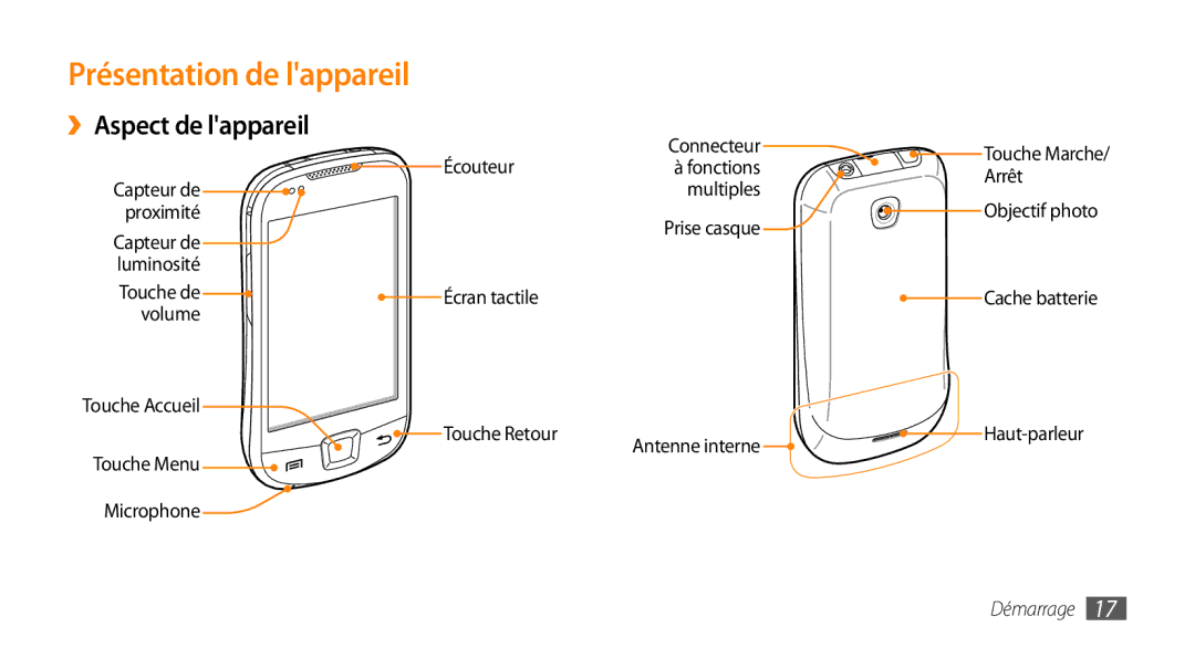 Samsung GT-I5800YRKBOG, GT-I5800DKAVGF, GT-I5800DKASFR, GT-I5800DKAXEF, GT-I5800DKABOG Présentation de lappareil, Démarrage 