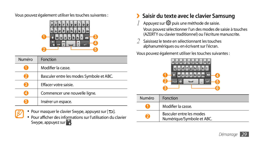 Samsung GT-I5800DKABOG, GT-I5800DKAVGF, GT-I5800DKASFR manual ››Saisir du texte avec le clavier Samsung, Appuyez sur 