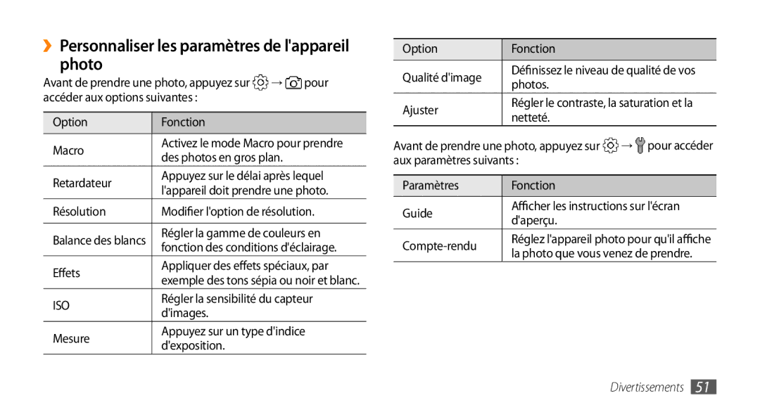 Samsung GT-I5800DKASFR, GT-I5800DKAVGF, GT-I5800YRKBOG, GT-I5800DKAXEF ››Personnaliser les paramètres de lappareil photo 