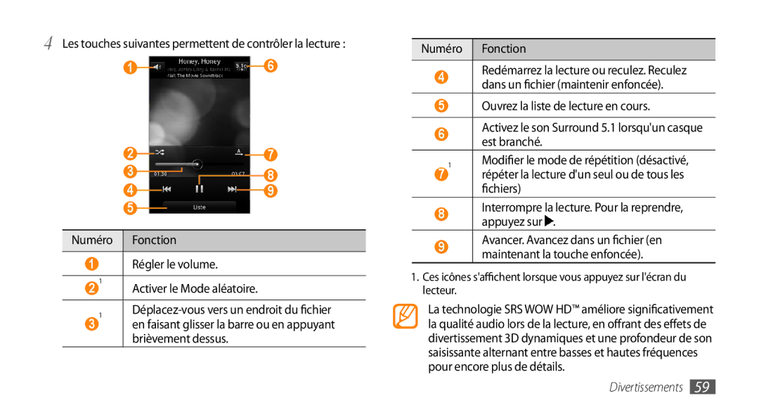 Samsung GT-I5800DKABOG manual Les touches suivantes permettent de contrôler la lecture, Brièvement dessus, Fichiers 