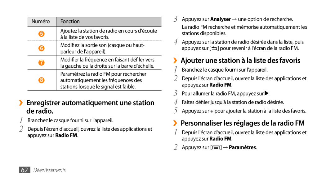 Samsung GT-I5800YRKBOG ››Enregistrer automatiquement une station de radio, ››Ajouter une station à la liste des favoris 