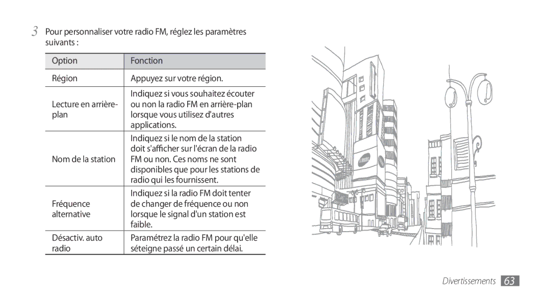 Samsung GT-I5800DKAXEF manual FM ou non. Ces noms ne sont, Radio qui les fournissent, Fréquence, Alternative, Faible 