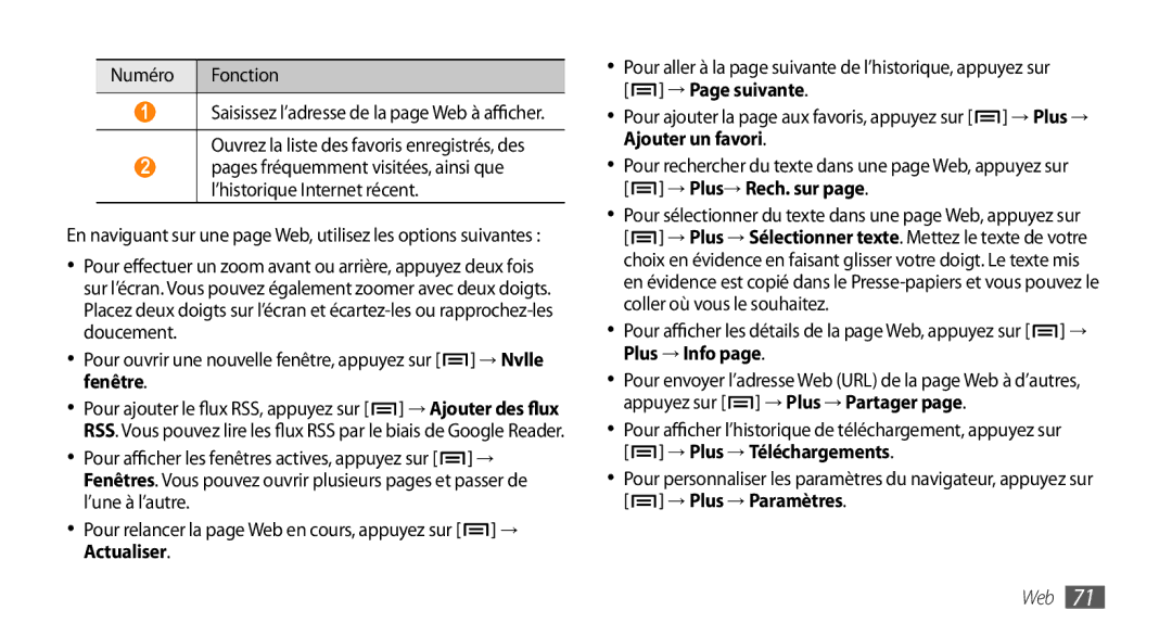 Samsung GT-I5800DKASFR, GT-I5800DKAVGF, GT-I5800YRKBOG, GT-I5800DKAXEF → Nvlle, Fenêtre, ’une à l’autre, Actualiser, Web 