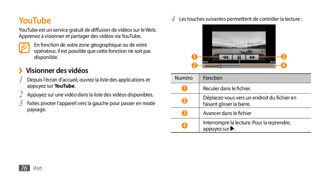 Samsung GT-I5800DKASFR, GT-I5800DKAVGF, GT-I5800YRKBOG, GT-I5800DKAXEF manual YouTube, ››Visionner des vidéos, 76 Web 