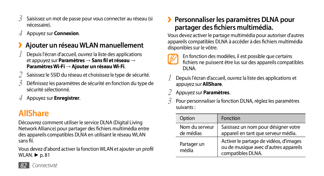 Samsung GT-I5800YRKBOG, GT-I5800DKAVGF, GT-I5800DKASFR, GT-I5800DKAXEF manual AllShare, ››Ajouter un réseau Wlan manuellement 