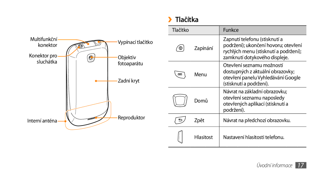 Samsung GT-I5800DKAIRD, GT-I5800DKAXEZ manual ››Tlačítka, Úvodní informace 