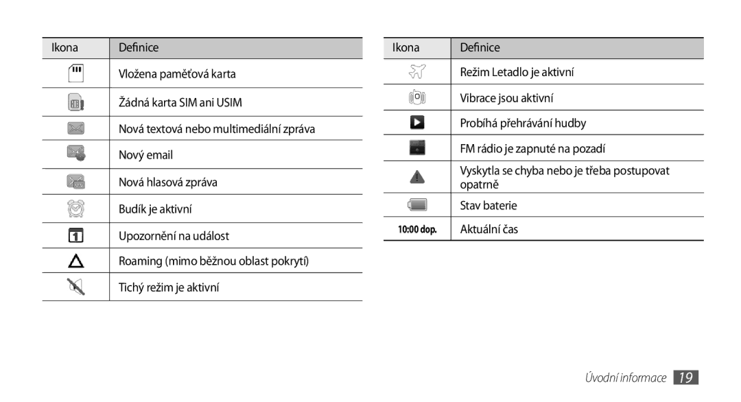 Samsung GT-I5800DKAIRD, GT-I5800DKAXEZ manual Opatrně, Stav baterie, Aktuální čas 