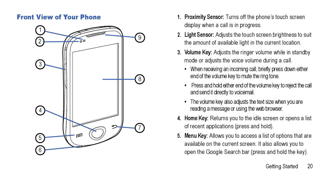 Samsung GT-I5800L Series user manual Front View of Your Phone 