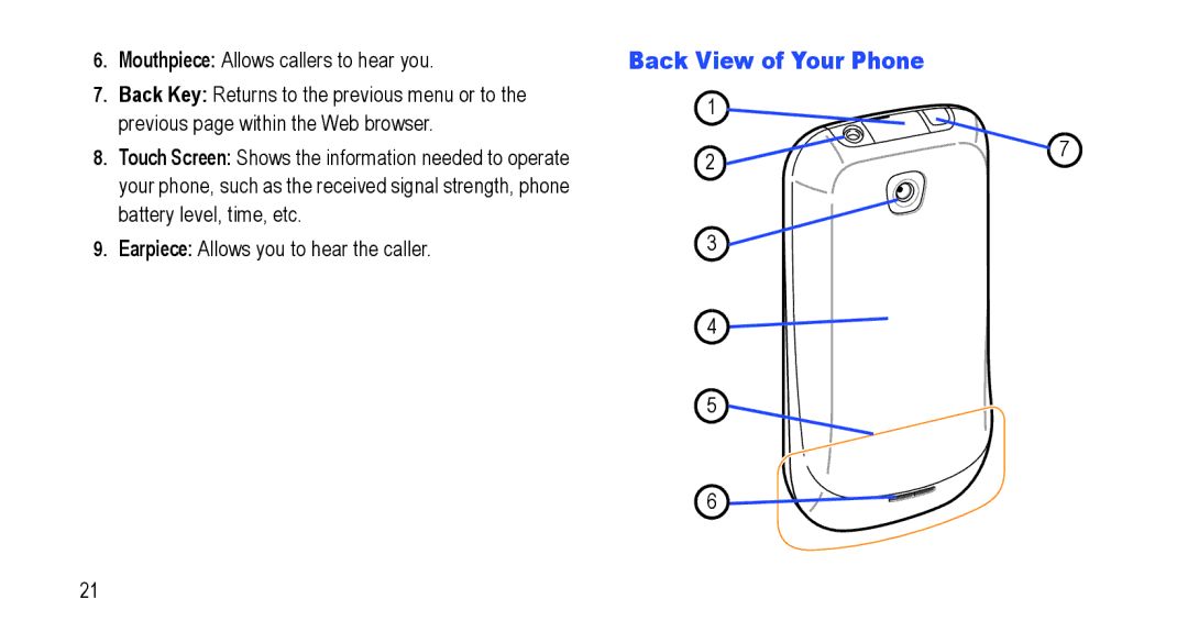 Samsung GT-I5800L Series user manual Back View of Your Phone 