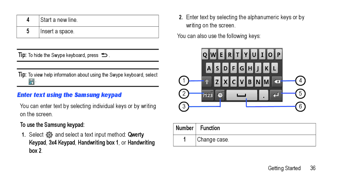 Samsung GT-I5800L Series Start a new line Insert a space, Enter text using the Samsung keypad, To use the Samsung keypad 