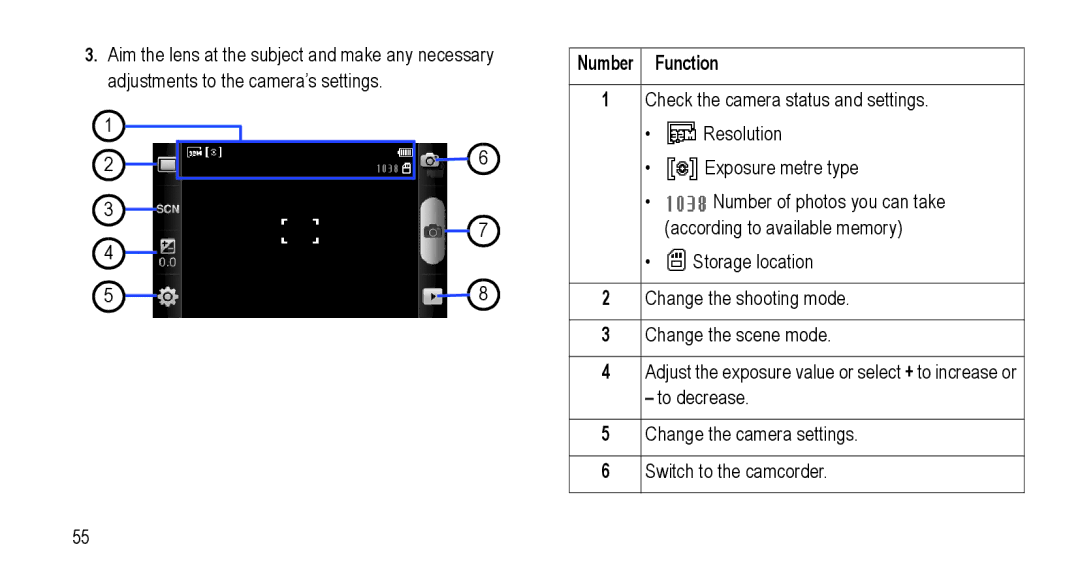 Samsung GT-I5800L Series user manual Function 