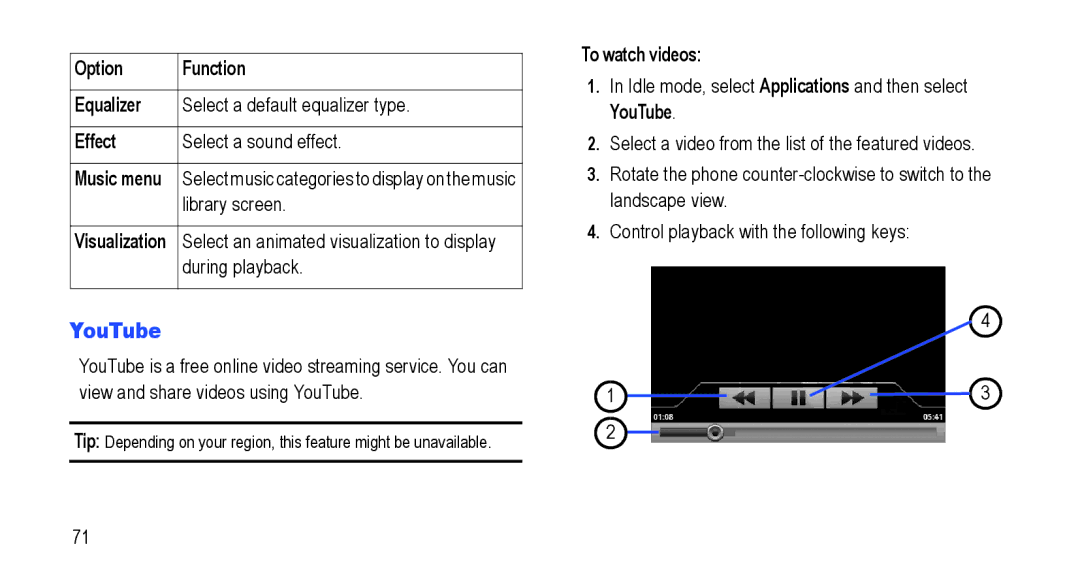 Samsung GT-I5800L Series user manual YouTube, Library screen, To watch videos 