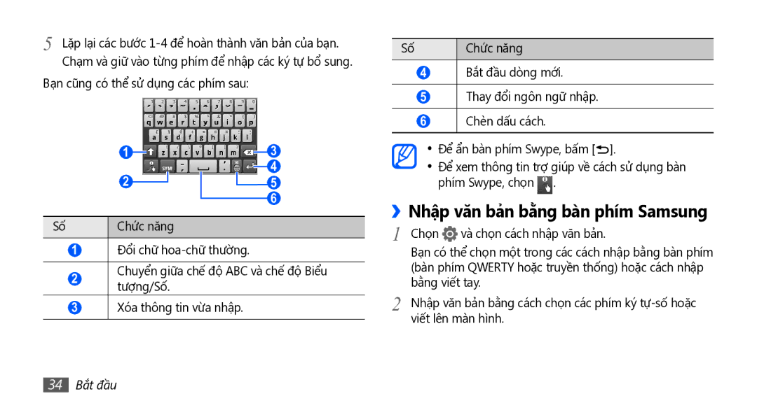 Samsung GT-I5801DKAXEV, GT-I5801PWAXEV, GT-I5801PWAXXV ››Nhập văn bả̉n bằng bàn phím Samsung, Viết lên màn hình, 34 Bắt đầu 
