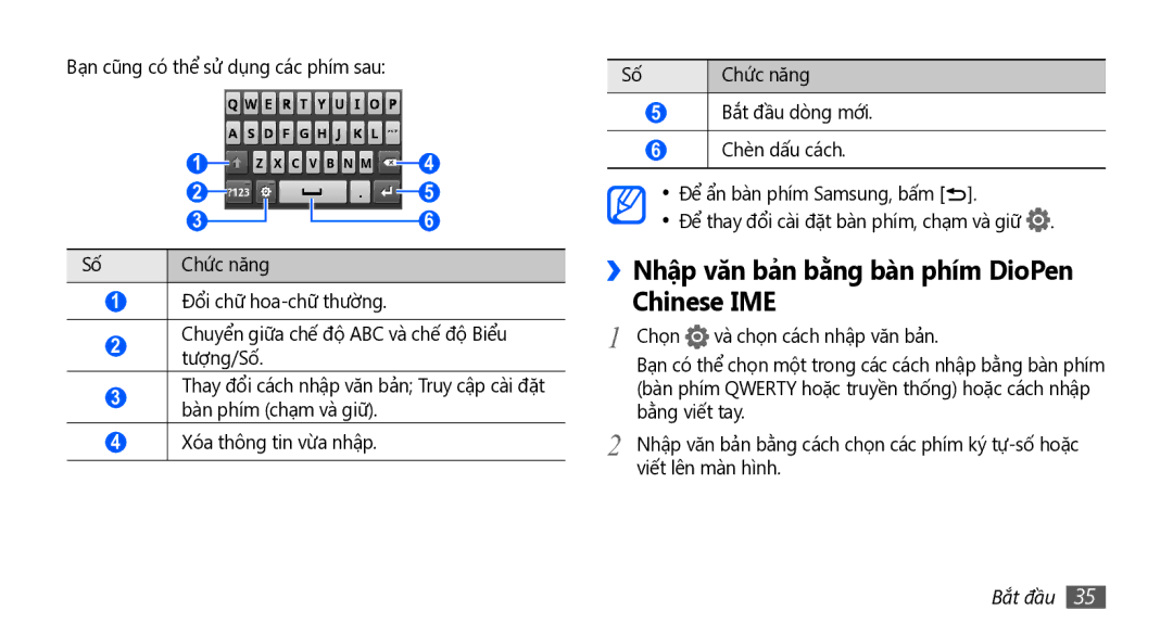 Samsung GT-I5801DKAXXV manual ››Nhập văn bả̉n bằng bàn phím DioPen Chinese IME, Bạn cũng có thể sử dụng các phím sau 