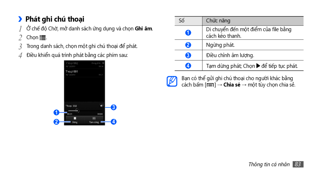 Samsung GT-I5801DKAXXV, GT-I5801PWAXEV, GT-I5801PWAXXV, GT-I5801DKAXEV manual Phát ghi chú thoại 