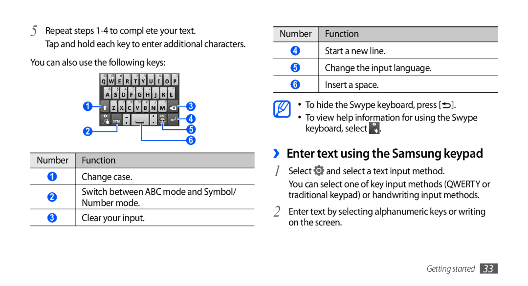 Samsung GT-I5801PWAXXV ›› Enter text using the Samsung keypad, Repeat steps 1-4 to compl ete your text, On the screen 