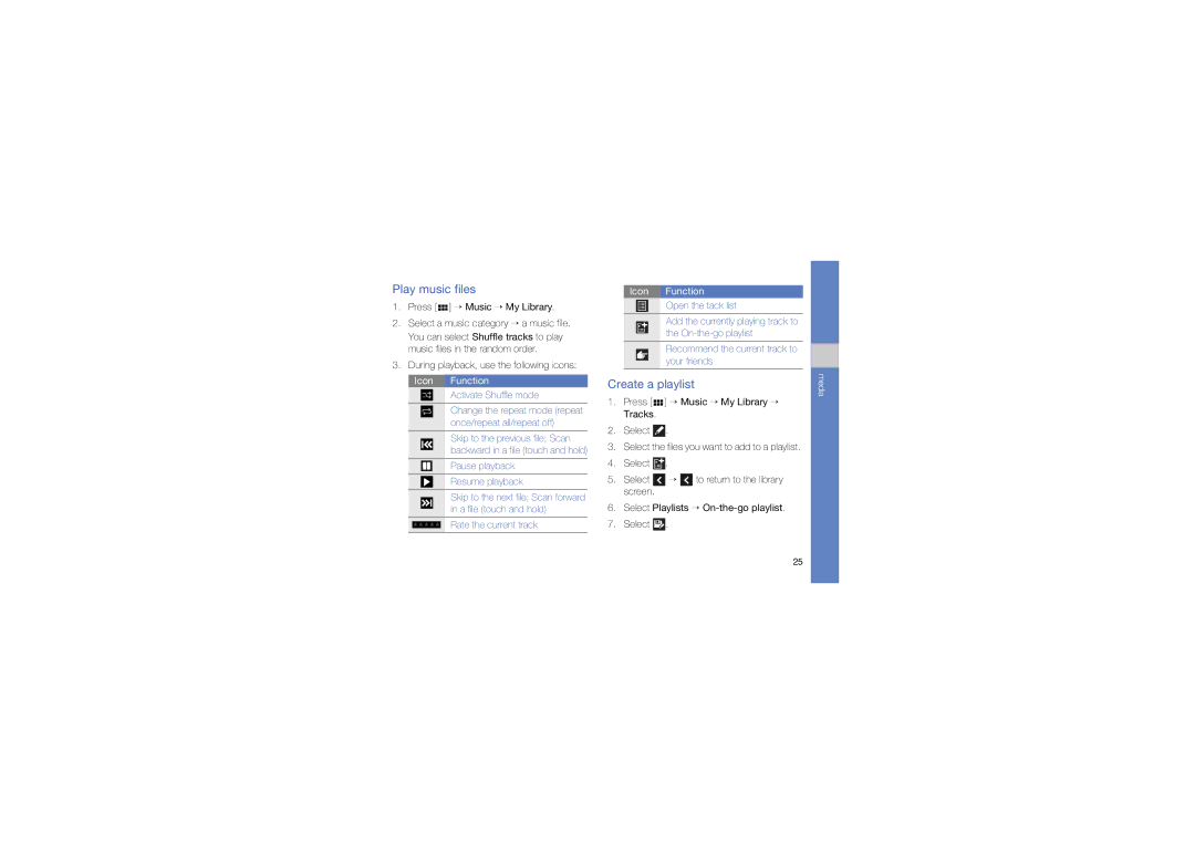 Samsung GT-I6410BOAVGR, GT-I6410FIAVD2, GT-I6410ZWAVD2 manual Play music files, Create a playlist, Press → Music → My Library 