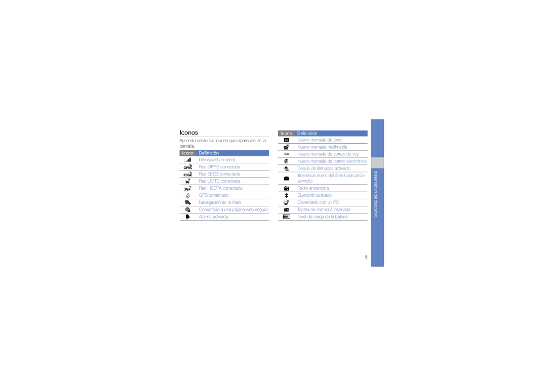 Samsung GT-I6410BOAATL, GT-I6410ZWAATL, GT-I6410HKAATL manual Iconos, Aprenda sobre los iconos que aparecen en la pantalla 