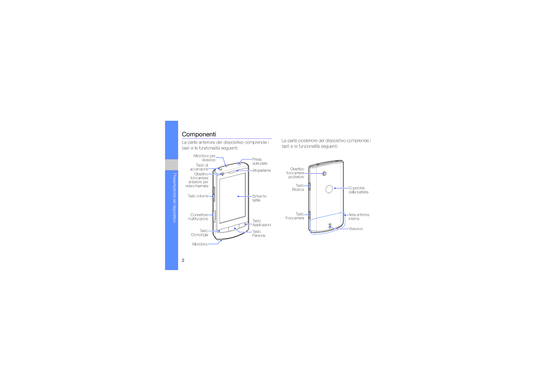 Samsung GT-I6410HKAOMN, GT-I6410ZWAOMN, GT-I6410ZKAOMN, GT-I6410FIAOMN manual Componenti, Del dispositivo 