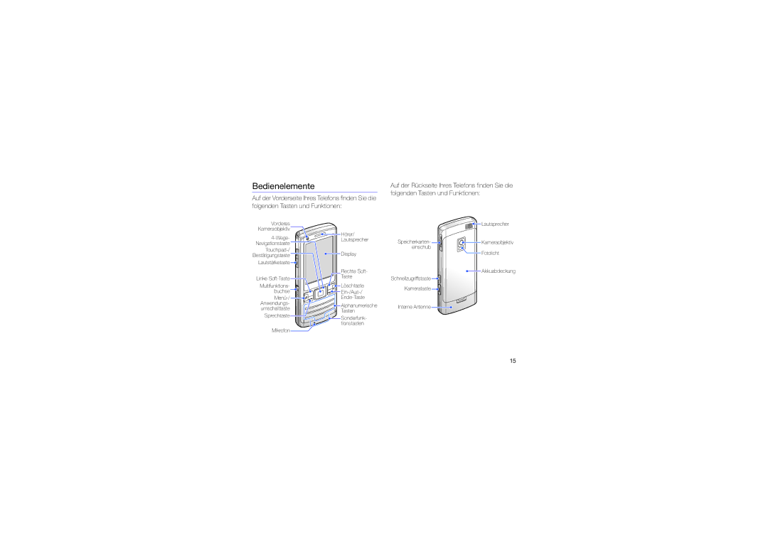 Samsung GT-I7110OAFDBT, GT-I7110HKNDBT, GT-I7110OAADTM, GT-I7110HKCDBT manual Bedienelemente, Folgenden Tasten und Funktionen 