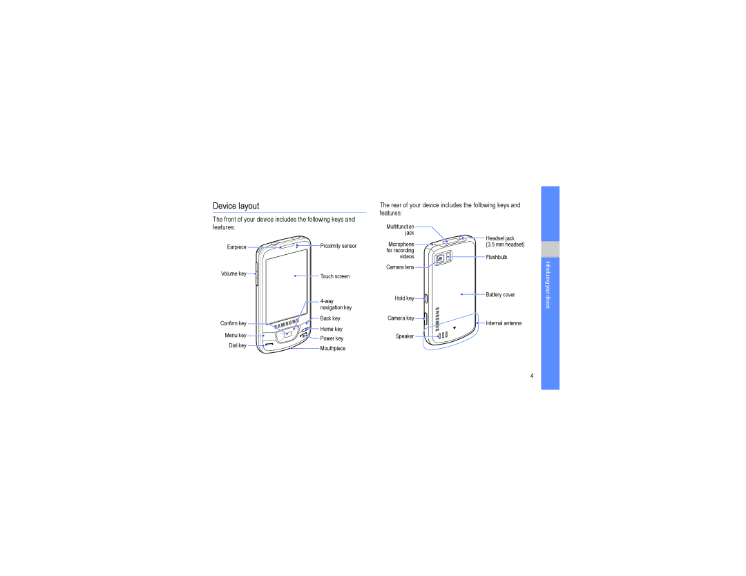 Samsung GT-I7500L user manual Device layout 