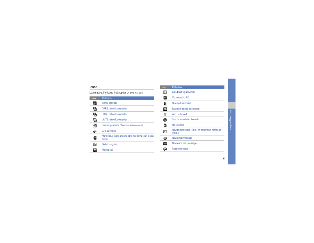 Samsung GT-I7500L user manual Icons, Learn about the icons that appear on your screen 