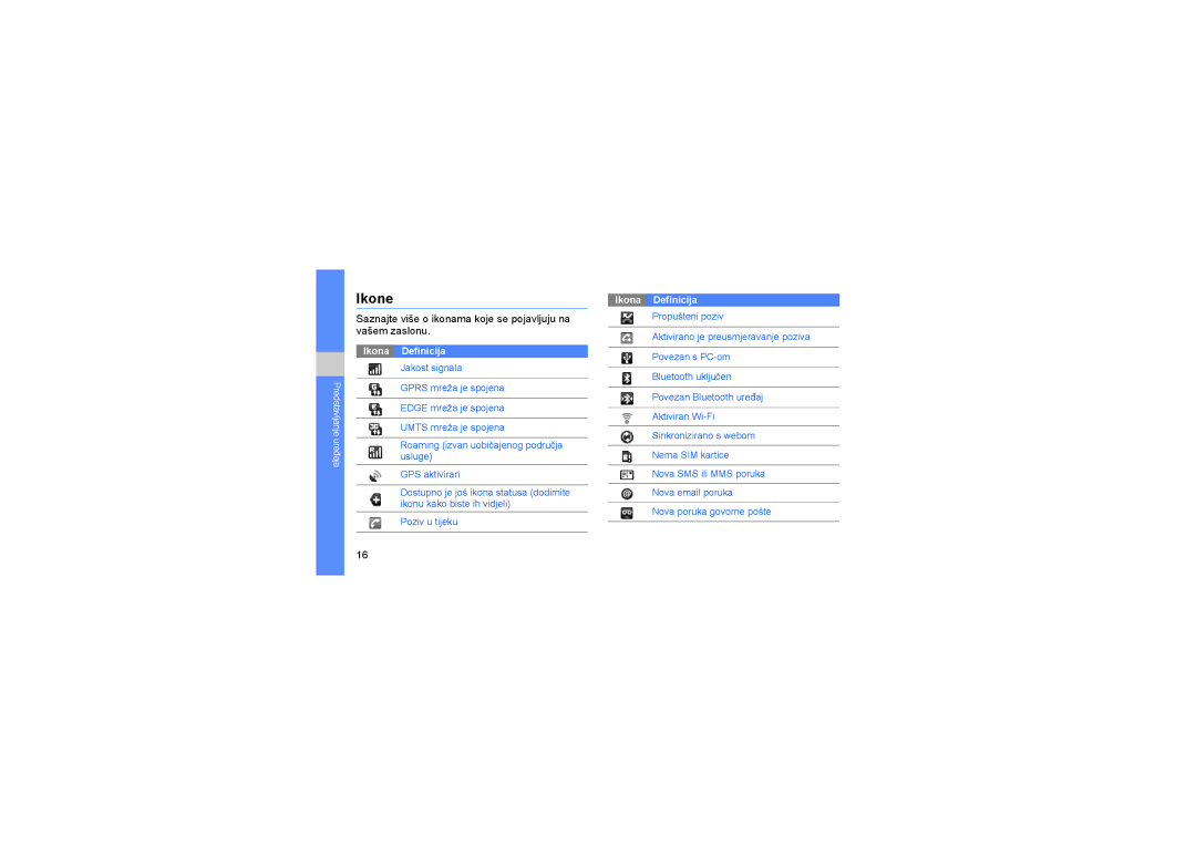 Samsung GT-I7500DKAVIP, GT-I7500OKABOG, GT-I7500OKATWO Ikone, Saznajte više o ikonama koje se pojavljuju na vašem zaslonu 