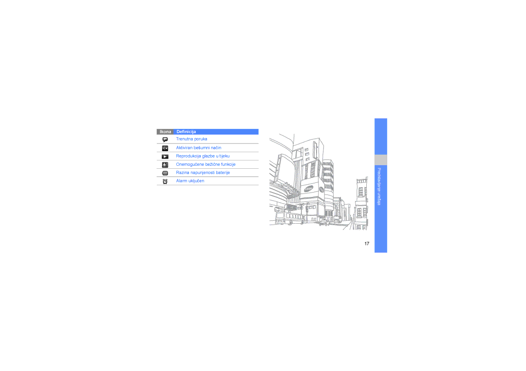 Samsung GT-I7500OKAVIP, GT-I7500OKABOG, GT-I7500OKATWO, GT-I7500DKAVIP manual Ikona Definicija 