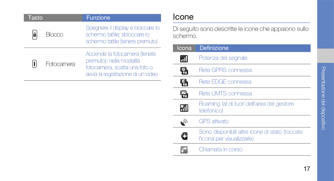 Samsung GT-I7500OKAWIN, GT-I7500OKATIM, GT-I7500OKAOMN, GT-I7500OKAVDS, GT-I7500OKAITV manual Icone, Fotocamera 