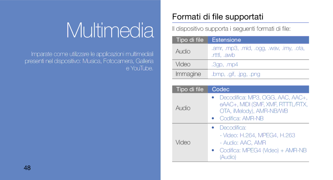 Samsung GT-I7500OKAITV, GT-I7500OKATIM manual Formati di file supportati, Il dispositivo supporta i seguenti formati di file 