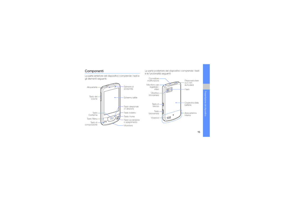 Samsung GT-I7500OKAOMN, GT-I7500OKATIM, GT-I7500OKAVDS, GT-I7500OKAWIN, GT-I7500OKAITV manual Componenti 